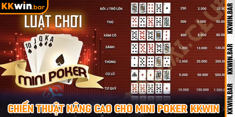 Chiến thuật nâng cao cho Mini Poker Kkwin